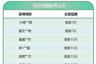 雷竞技安卓app下载截图4